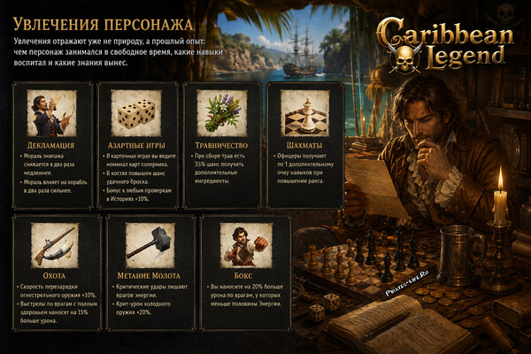 Увлечения Caribbean Legend 2.0