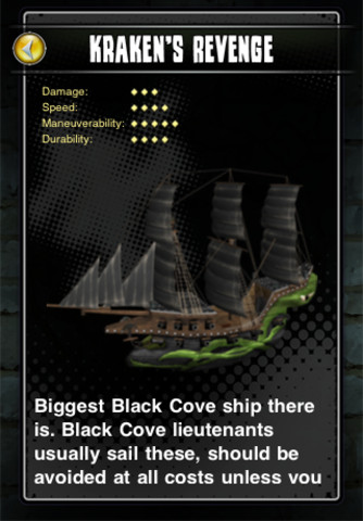 Пиратопедия по миру игры Pirates of Black Cove